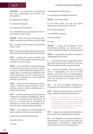 CONSTITUIÇÃO FEDERALArt. 5°
132
XXXVIII – é reconhecida a instituição do
júri, com a organização que lhe der a lei,
assegurados:
a) a plenitude de defesa;
b) o sigilo das votações;
c) a soberania dos veredictos;
d) a competência para o julgamento dos cri-
mes dolosos contra a vida;
XXXIX – não há crime sem lei anterior que o
defina, nem pena sem prévia cominação legal;
XL – a lei penal não retroagirá, salvo para be-
neficiar o réu;
XLI – aleipuniráqualquerdiscriminação aten-
tatória dos direitos e liberdades fundamentais;
XLII – a prática do racismo constitui crime
inafiançável e imprescritível, sujeito à pena de
reclusão, nos termos da lei;
XLIII – a lei considerará crimes inafiançáveis
e insuscetíveis de graça ou anistia a prática
da tortura, o tráfico ilícito de entorpecentes e
drogas afins, o terrorismo e os definidos como
crimes hediondos, por eles respondendo os
mandantes, os executores e os que, podendo
evitá-los, se omitirem;
XLIV – constitui crime inafiançável e impres-
critível a ação de grupos armados, civis ou
militares, contra a ordem constitucional e o
Estado Democrático;
XLV – nenhuma pena passará da pessoa do
condenado, podendo a obrigação de reparar
o dano e a decretação do perdimento de
bens ser, nos termos da lei, estendidas aos
sucessores e contra eles executadas, até o
limite do valor do patrimônio transferido;
XLVI – a lei regulará a individualização da
pena e adotará, entre outras, as seguintes:
a) privação ou restrição da liberdade;
b) perda de bens;
c) multa;
d) prestação social alternativa;
e) suspensão ou interdição de direitos;
XLVII – não haverá penas:
a) de morte, salvo em caso de guerra
declarada, nos termos do art. 84, XIX;
b) de caráter perpétuo;
c) de trabalhos forçados;
d) de banimento;
e) cruéis;
XLVIII – a pena será cumprida em esta-
belecimentos distintos, de acordo com a
naturezadodelito,aidadeeosexodoapenado;
XLIX – é assegurado aos presos o respeito à
integridade física e moral;
L – às presidiárias serão asseguradas condi-
ções para que possam permanecer com seus
filhos durante o período de amamentação;
LI – nenhum brasileiro será extraditado,
salvo o naturalizado, em caso de crime
comum, praticado antes da naturalização,
ou de comprovado envolvimento em tráfico
ilícito de entorpecentes e drogas afins, na
forma da lei;
LII – não será concedida extradição de
estrangeiro por crime político ou de opinião;
LIII – ninguém será processado nem senten-
ciado senão pela autoridade competente;
ƒƒ Ac.-TSE, de 31.3.2009, na AC n° 3.233: ato de
Presidência de Assembleia Legislativa que
nega a suplente o direito à assunção ao cargo
de deputado, sob o fundamento de infideli-
dade partidária, consubstancia usurpação da
competência da Justiça Eleitoral.
LIV – ninguém será privado da liberdade ou
de seus bens sem o devido processo legal;
LV – aos litigantes, em processo judicial ou
administrativo, e aos acusados em geral são
assegurados o contraditório e ampla defesa,
com os meios e recursos a ela inerentes;
 