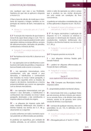 CONSTITUIÇÃO FEDERAL Art. 156
ConstituiçãodaRepúblicaFederativadoBrasil
Constituição
Federal
215
vez, qualquer que seja a sua finalidade,
hipótese em que não se aplicará o disposto
o inciso X, b;
i) fixar a base de cálculo, de modo que o mon-
tante do imposto a integre, também na im-
portação do exterior de bem, mercadoria ou
serviço.
ƒƒ Alíneas h e i acrescidas pelo art. 2° da EC
n° 33/2001.
§ 3° À exceção dos impostos de que tratam o
inciso II do caput deste artigo e o art. 153, I e
II, nenhum outro imposto poderá incidir sobre
operações relativas a energia elétrica, serviços
de telecomunicações, derivados de petróleo,
combustíveis e minerais do País.
ƒƒ Parágrafo 3° com redação dada pelo art. 2° da
EC n° 33/2001.
§ 4° Na hipótese do inciso XII, h, observar-se-á
o seguinte:
I – nas operações com os lubrificantes e com-
bustíveis derivados de petróleo, o imposto ca-
berá ao Estado onde ocorrer o consumo;
II – nas operações interestaduais, entre
contribuintes, com gás natural e seus
derivados, e lubrificantes e combustíveis
não incluídos no inciso I deste parágrafo, o
imposto será repartido entre os Estados de
origem e de destino, mantendo-se a mesma
proporcionalidade que ocorre nas operações
com as demais mercadorias;
III – nas operações interestaduais com gás
natural e seus derivados, e lubrificantes e
combustíveis não incluídos no inciso I deste
parágrafo, destinadas a não contribuinte, o
imposto caberá ao Estado de origem;
IV – as alíquotas do imposto serão defi-
nidas mediante deliberação dos Estados e
Distrito Federal, nos termos do § 2°, XII, g,
observando-se o seguinte:
a) serão uniformes em todo o território nacio-
nal, podendo ser diferenciadas por produto;
b) poderão ser específicas, por unidade de
medida adotada, ou ad valorem, incidindo
sobre o valor da operação ou sobre o preço
que o produto ou seu similar alcançaria
em uma venda em condições de livre
concorrência;
c) poderão ser reduzidas e restabelecidas, não
se lhes aplicando o disposto no art. 150, III, b.
ƒƒ Parágrafo 4°, incisos I a IV e alíneas a a c acres-
cidos pelo art. 2° da EC n° 33/2001.
§ 5° As regras necessárias à aplicação do
disposto no § 4°, inclusive as relativas à
apuração e à destinação do imposto, serão
estabelecidas mediante deliberação dos
Estados e do Distrito Federal, nos termos do
§ 2°, XII, g.
ƒƒ Parágrafo 5° acrescido pelo art. 2° da EC
n° 33/2001.
§ 6° O imposto previsto no inciso III:
I – terá alíquotas mínimas fixadas pelo
Senado Federal;
II – poderá ter alíquotas diferenciadas em
função do tipo e utilização.
ƒƒ Parágrafo 6° e incisos I e II acrescidos pelo
art. 1° da EC n° 42/2003.
Seção V
Dos Impostos dos Municípios
Art. 156. Compete aos Municípios instituir
impostos sobre:
I – propriedade predial e territorial urbana;
II – transmissão inter vivos, a qualquer título,
por ato oneroso, de bens imóveis, por nature-
za ou acessão física, e de direitos reais sobre
imóveis, exceto os de garantia, bem como
cessão de direitos a sua aquisição;
III – serviços de qualquer natureza, não com-
preendidos no art. 155, II, definidos em lei
complementar.
ƒƒ Inciso III com redação dada pelo art. 1° da EC
n° 3/1993.
IV – (Revogado pelo art. 6° da EC n° 3/93).
 