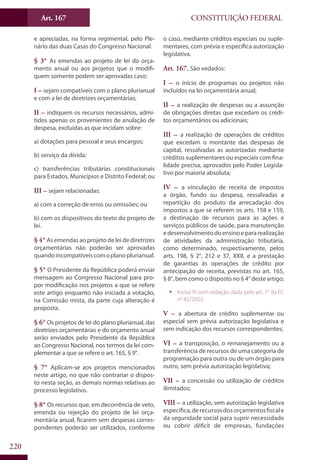 CONSTITUIÇÃO FEDERALArt. 167
220
e apreciadas, na forma regimental, pelo Ple-
nário das duas Casas do Congresso Nacional.
§ 3° As emendas ao projeto de lei do orça-
mento anual ou aos projetos que o modifi-
quem somente podem ser aprovadas caso:
I – sejam compatíveis com o plano plurianual
e com a lei de diretrizes orçamentárias;
II – indiquem os recursos necessários, admi-
tidos apenas os provenientes de anulação de
despesa, excluídas as que incidam sobre:
a) dotações para pessoal e seus encargos;
b) serviço da dívida;
c) transferências tributárias constitucionais
para Estados, Municípios e Distrito Federal; ou
III – sejam relacionadas:
a) com a correção de erros ou omissões; ou
b) com os dispositivos do texto do projeto de
lei.
§ 4° As emendas ao projeto de lei de diretrizes
orçamentárias não poderão ser aprovadas
quandoincompatíveiscomoplanoplurianual.
§ 5° O Presidente da República poderá enviar
mensagem ao Congresso Nacional para pro-
por modificação nos projetos a que se refere
este artigo enquanto não iniciada a votação,
na Comissão mista, da parte cuja alteração é
proposta.
§ 6° Os projetos de lei do plano plurianual, das
diretrizes orçamentárias e do orçamento anual
serão enviados pelo Presidente da República
ao Congresso Nacional, nos termos da lei com-
plementar a que se refere o art. 165, § 9°.
§ 7° Aplicam-se aos projetos mencionados
neste artigo, no que não contrariar o dispos-
to nesta seção, as demais normas relativas ao
processo legislativo.
§ 8° Os recursos que, em decorrência de veto,
emenda ou rejeição do projeto de lei orça-
mentária anual, ficarem sem despesas corres-
pondentes poderão ser utilizados, conforme
o caso, mediante créditos especiais ou suple-
mentares, com prévia e específica autorização
legislativa.
Art. 167. São vedados:
I – o início de programas ou projetos não
incluídos na lei orçamentária anual;
II – a realização de despesas ou a assunção
de obrigações diretas que excedam os crédi-
tos orçamentários ou adicionais;
III – a realização de operações de créditos
que excedam o montante das despesas de
capital, ressalvadas as autorizadas mediante
créditos suplementares ou especiais com fina-
lidade precisa, aprovados pelo Poder Legisla-
tivo por maioria absoluta;
IV – a vinculação de receita de impostos
a órgão, fundo ou despesa, ressalvadas a
repartição do produto da arrecadação dos
impostos a que se referem os arts. 158 e 159,
a destinação de recursos para as ações e
serviços públicos de saúde, para manutenção
edesenvolvimentodoensinoepararealização
de atividades da administração tributária,
como determinado, respectivamente, pelos
arts. 198, § 2°, 212 e 37, XXII, e a prestação
de garantias às operações de crédito por
antecipação de receita, previstas no art. 165,
§ 8°, bem como o disposto no § 4° deste artigo;
ƒƒ Inciso IV com redação dada pelo art. 1° da EC
n° 42/2003.
V – a abertura de crédito suplementar ou
especial sem prévia autorização legislativa e
sem indicação dos recursos correspondentes;
VI – a transposição, o remanejamento ou a
transferência de recursos de uma categoria de
programação para outra ou de um órgão para
outro, sem prévia autorização legislativa;
VII – a concessão ou utilização de créditos
ilimitados;
VIII – a utilização, sem autorização legislativa
específica,derecursosdosorçamentosfiscale
da seguridade social para suprir necessidade
ou cobrir déficit de empresas, fundações
 