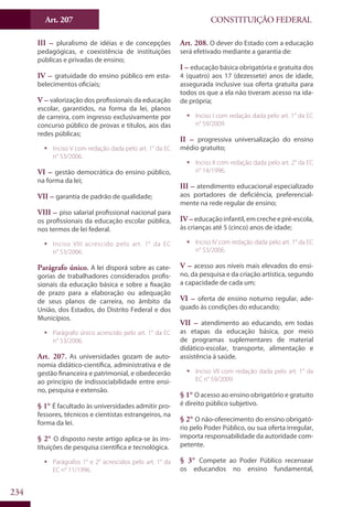 CONSTITUIÇÃO FEDERALArt. 207
234
III – pluralismo de idéias e de concepções
pedagógicas, e coexistência de instituições
públicas e privadas de ensino;
IV – gratuidade do ensino público em esta-
belecimentos oficiais;
V – valorização dos profissionais da educação
escolar, garantidos, na forma da lei, planos
de carreira, com ingresso exclusivamente por
concurso público de provas e títulos, aos das
redes públicas;
ƒƒ Inciso V com redação dada pelo art. 1° da EC
n° 53/2006.
VI – gestão democrática do ensino público,
na forma da lei;
VII – garantia de padrão de qualidade;
VIII – piso salarial profissional nacional para
os profissionais da educação escolar pública,
nos termos de lei federal.
ƒƒ Inciso VIII acrescido pelo art. 1° da EC
n° 53/2006.
Parágrafo único. A lei disporá sobre as cate-
gorias de trabalhadores considerados profis-
sionais da educação básica e sobre a fixação
de prazo para a elaboração ou adequação
de seus planos de carreira, no âmbito da
União, dos Estados, do Distrito Federal e dos
Municípios.
ƒƒ Parágrafo único acrescido pelo art. 1° da EC
n° 53/2006.
Art. 207. As universidades gozam de auto-
nomia didático-científica, administrativa e de
gestão financeira e patrimonial, e obedecerão
ao princípio de indissociabilidade entre ensi-
no, pesquisa e extensão.
§ 1° É facultado às universidades admitir pro-
fessores, técnicos e cientistas estrangeiros, na
forma da lei.
§ 2° O disposto neste artigo aplica-se às ins-
tituições de pesquisa científica e tecnológica.
ƒƒ Parágrafos 1° e 2° acrescidos pelo art. 1° da
EC n° 11/1996.
Art. 208. O dever do Estado com a educação
será efetivado mediante a garantia de:
I – educação básica obrigatória e gratuita dos
4 (quatro) aos 17 (dezessete) anos de idade,
assegurada inclusive sua oferta gratuita para
todos os que a ela não tiveram acesso na ida-
de própria;
ƒƒ Inciso I com redação dada pelo art. 1° da EC
n° 59/2009.
II – progressiva universalização do ensino
médio gratuito;
ƒƒ Inciso II com redação dada pelo art. 2° da EC
n° 14/1996.
III – atendimento educacional especializado
aos portadores de deficiência, preferencial-
mente na rede regular de ensino;
IV – educaçãoinfantil,emcrecheepré-escola,
às crianças até 5 (cinco) anos de idade;
ƒƒ Inciso IV com redação dada pelo art. 1° da EC
n° 53/2006.
V – acesso aos níveis mais elevados do ensi-
no, da pesquisa e da criação artística, segundo
a capacidade de cada um;
VI – oferta de ensino noturno regular, ade-
quado às condições do educando;
VII – atendimento ao educando, em todas
as etapas da educação básica, por meio
de programas suplementares de material
didático-escolar, transporte, alimentação e
assistência à saúde.
ƒƒ Inciso VII com redação dada pelo art. 1° da
EC n° 59/2009.
§ 1° O acesso ao ensino obrigatório e gratuito
é direito público subjetivo.
§ 2° O não-oferecimento do ensino obrigató-
rio pelo Poder Público, ou sua oferta irregular,
importa responsabilidade da autoridade com-
petente.
§ 3° Compete ao Poder Público recensear
os educandos no ensino fundamental,
 