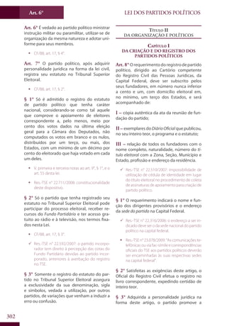 LEI DOS PARTIDOS POLÍTICOSArt. 6°
302
Art. 6° É vedado ao partido político ministrar
instrução militar ou paramilitar, utilizar-se de
organização da mesma natureza e adotar uni-
forme para seus membros.
ƒƒ CF/88, art. 17, § 4°.
Art. 7° O partido político, após adquirir
personalidade jurídica na forma da lei civil,
registra seu estatuto no Tribunal Superior
Eleitoral.
ƒƒ CF/88, art. 17, § 2°.
§ 1° Só é admitido o registro do estatuto
de partido político que tenha caráter
nacional, considerando-se como tal aquele
que comprove o apoiamento de eleitores
correspondente a, pelo menos, meio por
cento dos votos dados na última eleição
geral para a Câmara dos Deputados, não
computados os votos em branco e os nulos,
distribuídos por um terço, ou mais, dos
Estados, com um mínimo de um décimo por
cento do eleitorado que haja votado em cada
um deles.
ƒƒ V. primeira e terceira notas ao art. 9°, § 1°, e o
art. 55 desta lei.
ƒƒ Res.-TSE n° 22.711/2008: constitucionalidade
deste dispositivo.
§ 2° Só o partido que tenha registrado seu
estatuto no Tribunal Superior Eleitoral pode
participar do processo eleitoral, receber re-
cursos do Fundo Partidário e ter acesso gra-
tuito ao rádio e à televisão, nos termos fixa-
dos nesta Lei.
ƒƒ CF/88, art. 17, § 3°.
99 Res.-TSE n° 22.592/2007: o partido incorpo-
rador tem direito à percepção das cotas do
Fundo Partidário devidas ao partido incor-
porado, anteriores à averbação do registro
no TSE.
§ 3° Somente o registro do estatuto do par-
tido no Tribunal Superior Eleitoral assegura
a exclusividade da sua denominação, sigla
e símbolos, vedada a utilização, por outros
partidos, de variações que venham a induzir a
erro ou confusão.
Título II
Da Organização e Políticos
Capítulo I
Da Criação e do Registro dos
Partidos Políticos
Art. 8° Orequerimentodoregistrodepartido
político, dirigido ao Cartório competente
do Registro Civil das Pessoas Jurídicas, da
Capital Federal, deve ser subscrito pelos
seus fundadores, em número nunca inferior
a cento e um, com domicílio eleitoral em,
no mínimo, um terço dos Estados, e será
acompanhado de:
I – cópia autêntica da ata da reunião de fun-
dação do partido;
II – exemplares do DiárioOficial que publicou,
no seu inteiro teor, o programa e o estatuto;
III – relação de todos os fundadores com o
nome completo, naturalidade, número do tí-
tulo eleitoral com a Zona, Seção, Município e
Estado, profissão e endereço da residência.
99 Res.-TSE n° 22.510/2007: impossibilidade de
utilização de cédula de identidade em lugar
do título eleitoral no procedimento de coleta
de assinaturas de apoiamento para criação de
partido político.
§ 1° O requerimento indicará o nome e fun-
ção dos dirigentes provisórios e o endereço
da sede do partido na Capital Federal.
99 Res.-TSE n° 22.316/2006: o endereço a ser in-
dicado deve ser o da sede nacional do partido
político na capital federal.
ƒƒ Res.-TSEn°23.078/2009: “Ascomunicaçõeste-
lefônicas ou via fac-símile e correspondências
oficiais do TSE aos partidos políticos deverão
ser encaminhadas às suas respectivas sedes
na capital federal”.
§ 2° Satisfeitas as exigências deste artigo, o
Oficial do Registro Civil efetua o registro no
livro correspondente, expedindo certidão de
inteiro teor.
§ 3° Adquirida a personalidade jurídica na
forma deste artigo, o partido promove a
 