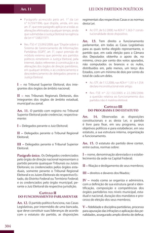 LEI DOS PARTIDOS POLÍTICOSArt. 11
304
ƒƒ Parágrafo acrescido pelo art. 1° da Lei
n° 9.259/1996, que dispõe, ainda, em seu
art. 3°, que este parágrafo aplica-se a todas as
alterações efetivadas a qualquer tempo, ainda
que submetidas à Justiça Eleitoral na vigência
da Lei n° 5.682/1971.
ƒƒ Res.-TSE n° 23.093/2009, que “Dispõe sobre o
Sistema de Gerenciamento de Informações
Partidárias (SGIP)”, art. 5°, caput: previsão de
módulo externo que permite aos partidos
políticos remeterem à Justiça Eleitoral, pela
Internet, dados referentes à constituição e às
alterações dos órgãos de direção partidários,
em qualquer âmbito, e ao credenciamento e
descredenciamento de delegados perante a
Justiça Eleitoral.
I – no Tribunal Superior Eleitoral, dos inte-
grantes dos órgãos de âmbito nacional;
II – nos Tribunais Regionais Eleitorais, dos
integrantes dos órgãos de âmbito estadual,
municipal ou zonal.
Art. 11. O partido com registro no Tribunal
Superior Eleitoral pode credenciar, respectiva-
mente:
I – Delegados perante o Juiz Eleitoral;
II – Delegados perante o Tribunal Regional
Eleitoral;
III – Delegados perante o Tribunal Superior
Eleitoral.
Parágrafo único. Os Delegados credenciados
pelo órgão de direção nacional representam o
partido perante quaisquer Tribunais ou Juízes
Eleitorais; os credenciados pelos órgãos esta-
duais, somente perante o Tribunal Regional
Eleitoral e os Juízes Eleitorais do respectivo Es-
tado, do Distrito Federal ou Território Federal;
e os credenciados pelo órgão municipal, pe-
rante o Juiz Eleitoral da respectiva jurisdição.
Capítulo II
Do Funcionamento Parlamentar
Art. 12. O partido político funciona, nas Casas
Legislativas, por intermédio de uma bancada,
que deve constituir suas lideranças de acordo
com o estatuto do partido, as disposições
regimentais das respectivas Casas e as normas
desta Lei.
ƒƒ Ac-STF, de 9.2.2000, na ADI n° 1.363-7: consti-
tucionalidade deste dispositivo.
Art. 13. Tem direito a funcionamento
parlamentar, em todas as Casas Legislativas
para as quais tenha elegido representante, o
partido que, em cada eleição para a Câmara
dos Deputados obtenha o apoio de, no
mínimo, cinco por cento dos votos apurados,
não computados os brancos e os nulos,
distribuídos em, pelo menos, um terço dos
Estados, com um mínimo de dois por cento do
total de cada um deles.
ƒƒ Ac.-STF, de7.12.2006, nasADInos
1.351e1.354:
declara inconstitucional este artigo.
ƒƒ Res.-TSE nos
22.132/2005 e 22.280/2006:
a questão relativa ao funcionamento dos
partidos não é matéria eleitoral.
Capítulo III
Do Programa e do Estatuto
Art. 14. Observadas as disposições
constitucionais e as desta Lei, o partido
é livre para fixar, em seu programa, seus
objetivos políticos e para estabelecer, em seu
estatuto, a sua estrutura interna, organização
e funcionamento.
Art. 15. O estatuto do partido deve conter,
entre outras, normas sobre:
I – nome, denominação abreviada e o estabe-
lecimento da sede na Capital Federal;
II – filiação e desligamento de seus membros;
III – direitos e deveres dos filiados;
IV – modo como se organiza e administra,
com a definição de sua estrutura geral e iden-
tificação, composição e competências dos
órgãos partidários nos níveis municipal, esta-
dual e nacional, duração dos mandatos e pro-
cesso de eleição dos seus membros;
V – fidelidade e disciplina partidárias, processo
para apuração das infrações e aplicação das pe-
nalidades, assegurado amplo direito de defesa;
 