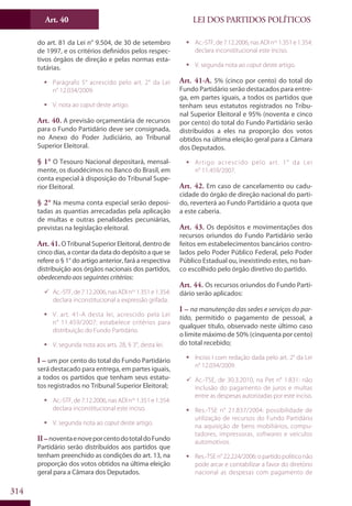 Codigo eleitoral 2012