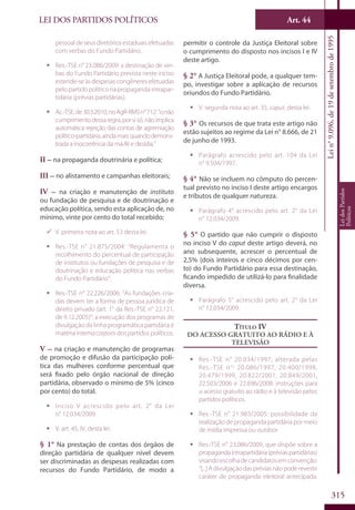 Codigo eleitoral 2012