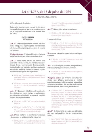 31
Lei n° 4.737, de 15 de julho de 1965
Institui o Código Eleitoral.
O Presidente da República.
Faço saber que sanciono a seguinte Lei, apro-
vada pelo Congresso Nacional, nos termos do
art. 4°, caput, do Ato Institucional de 9 de abril
de 1964:
Parte Primeira
Introdução
Art. 1° Este código contém normas destina-
das a assegurar a organização e o exercício de
direitos políticos precipuamente os de votar e
ser votado.
Parágrafo único. O Tribunal Superior Eleitoral
expedirá instruções para sua fiel execução.
Art. 2° Todo poder emana do povo e será
exercido, em seu nome, por mandatários esco-
lhidos, direta e secretamente, dentre candida-
tos indicados por partidos políticos nacionais,
ressalvada a eleição indireta nos casos previs-
tos na Constituição e leis específicas.
99 CF/88, art. 1°, parágrafo único: poder exercido
pelo povo, por meio de representantes eleitos
ou diretamente.
99 CF/88, art. 14, caput: voto direto e secreto; e
art. 81, § 1°: caso de eleição pelo Congresso
Nacional.
Art. 3° Qualquer cidadão pode pretender
investidura em cargo eletivo, respeitadas as
condições constitucionais e legais de elegibili-
dade e incompatibilidade.
99 CF/88, art. 14, §§ 3° e 8°: condições de elegi-
bilidade.
99 CF/88, art. 14, §§ 4°, 6° e 7°, e LC n° 64/1990,
art. 1°, com as alterações dadas pela LC
n° 135/2010: causas de inelegibilidade.
Art. 4° São eleitores os brasileiros maiores de
18 anos que se alistarem na forma da lei.
99 CF/88, art. 14, § 1°, II, c: admissão do alistamen-
to facultativo aos maiores de 16 e menores de
18 anos. V., também, segunda nota ao art. 6°,
caput, deste código.
Art. 5° Não podem alistar-se eleitores:
ƒƒ CF/88, art. 14, § 2°: alistamento vedado aos
estrangeiros e aos conscritos.
I – os analfabetos;
99 CF/88, art. 14, § 1°, II, a: alistamento e
voto facultativos aos analfabetos. Ac.-TSE
n° 23.291/2004: este dispositivo não foi recep-
cionado pela CF/88.
II – os que não saibam exprimir-se na língua
nacional;
ƒƒ V.Res.-TSEn°23.274/2010:estedispositivonão
foi recepcionado pela CF/88.
III – os que estejam privados, temporária ou
definitivamente, dos direitos políticos.
ƒƒ CF/88, art. 15: casos de perda ou de suspensão
de direitos políticos.
Parágrafo único. Os militares são alistáveis
desde que oficiais, aspirantes a oficiais,
guardas-marinha, subtenentes ou suboficiais,
sargentos ou alunos das escolas militares de
ensino superior para formação de oficiais.
ƒƒ CF/88, art. 14, § 2°: alistamento vedado ape-
nas aos conscritos, durante o serviço militar
obrigatório; e § 8°: condições de elegibilidade
do militar. Res.-TSE n° 15.850/1989: a palavra
“conscritos” alcança também aqueles matri-
culados nos órgãos de formação de reserva
e os médicos, dentistas, farmacêuticos e
veterinários que prestam serviço militar inicial
obrigatório.
Art. 6° O alistamento e o voto são obrigató-
rios para os brasileiros de um e outro sexo,
salvo:
ƒƒ Lei n° 6.236/1975: “Determina providências
para cumprimento da obrigatoriedade do
alistamento eleitoral”.
Código
Eleitoral
 