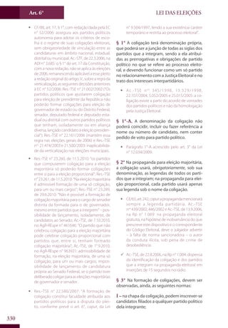 Codigo eleitoral 2012