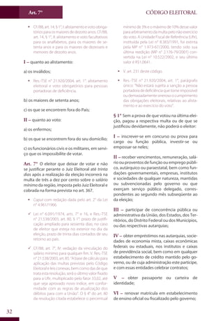 Art. 7°
32
CÓDIGO ELEITORAL
ƒƒ CF/88,art.14,§1°,I:alistamentoevotoobriga-
tórios para os maiores de dezoito anos. CF/88,
art. 14, § 1°, II: alistamento e voto facultativos
para os analfabetos, para os maiores de se-
tenta anos e para os maiores de dezesseis e
menores de dezoito anos.
I – quanto ao alistamento:
a) os inválidos;
ƒƒ Res.-TSE n° 21.920/2004, art. 1°: alistamento
eleitoral e voto obrigatórios para pessoas
portadoras de deficiência.
b) os maiores de setenta anos;
c) os que se encontrem fora do País;
II – quanto ao voto:
a) os enfermos;
b) os que se encontrem fora do seu domicílio;
c) os funcionários civis e os militares, em servi-
ço que os impossibilite de votar.
Art. 7° O eleitor que deixar de votar e não
se justificar perante o Juiz Eleitoral até trinta
dias após a realização da eleição incorrerá na
multa de três a dez por cento sobre o salário
mínimo da região, imposta pelo Juiz Eleitoral e
cobrada na forma prevista no art. 367.
ƒƒ Caput com redação dada pelo art. 2° da Lei
n° 4.961/1966.
99 Lei n° 6.091/1974, arts. 7° e 16, e Res.-TSE
n° 21.538/2003, art. 80, § 1°: prazo de justifi-
cação ampliado para sessenta dias; no caso
de eleitor que esteja no exterior no dia da
eleição, prazo de trinta dias contados de seu
retorno ao país.
99 CF/88, art. 7°, IV: vedação da vinculação do
salário mínimo para qualquer fim. V. Res.-TSE
n° 21.538/2003, art. 85: “A base de cálculo para
aplicação das multas previstas pelo Código
Eleitoral e leis conexas, bem como das de que
trata esta resolução, será o último valor fixado
para a Ufir, multiplicado pelo fator 33,02, até
que seja aprovado novo índice, em confor-
midade com as regras de atualização dos
débitos para com a União”. O § 4° do art. 80
da resolução citada estabelece o percentual
mínimode3%eomáximode10%dessevalor
paraarbitramentodamultapelonãoexercício
do voto. A Unidade Fiscal de Referência (Ufir),
instituída pela Lei n° 8.383/1991, foi extinta
pela MP n° 1.973-67/2000, tendo sido sua
última reedição (MP n° 2.176-79/2001) con-
vertida na Lei n° 10.522/2002, e seu último
valor é R$1,0641.
ƒƒ V. art. 231 deste código.
ƒƒ Res.-TSE n° 21.920/2004, art. 1°, parágrafo
único: “Não estará sujeita a sanção a pessoa
portadora dedeficiência quetorneimpossível
oudemasiadamenteonerosoocumprimento
das obrigações eleitorais, relativas ao alista-
mento e ao exercício do voto”.
§ 1° Sem a prova de que votou na última elei-
ção, pagou a respectiva multa ou de que se
justificou devidamente, não poderá o eleitor:
I – inscrever-se em concurso ou prova para
cargo ou função pública, investir-se ou
empossar-se neles;
II – receber vencimentos, remuneração, salá-
rio ou proventos de função ou emprego públi-
co, autárquico ou paraestatal, bem como fun-
dações governamentais, empresas, institutos
e sociedades de qualquer natureza, mantidas
ou subvencionadas pelo governo ou que
exerçam serviço público delegado, corres-
pondentes ao segundo mês subseqüente ao
da eleição;
III – participar de concorrência pública ou
administrativa da União, dos Estados, dos Ter-
ritórios, do Distrito Federal ou dos Municípios,
ou das respectivas autarquias;
IV – obter empréstimos nas autarquias, socie-
dades de economia mista, caixas econômicas
federais ou estaduais, nos institutos e caixas
de previdência social, bem como em qualquer
estabelecimento de crédito mantido pelo go-
verno, ou de cuja administração este participe,
e com essas entidades celebrar contratos;
V – obter passaporte ou carteira de
identidade;
VI – renovar matrícula em estabelecimento
de ensino oficial ou fiscalizado pelo governo;
 
