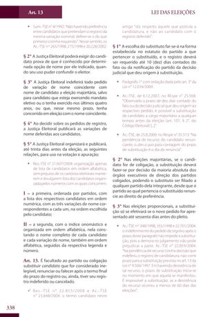 Codigo eleitoral 2012