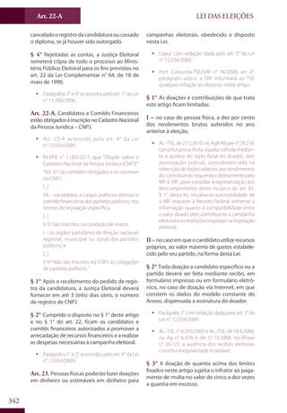 Codigo eleitoral 2012