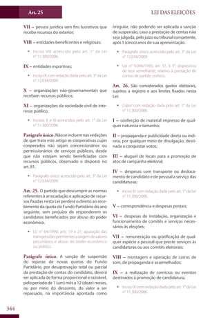 Codigo eleitoral 2012