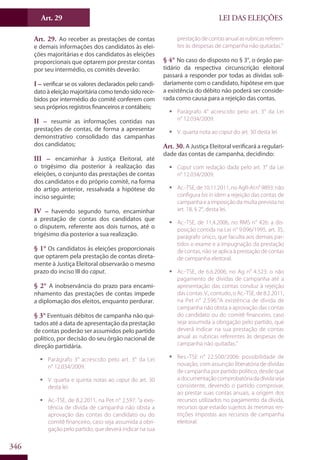 Codigo eleitoral 2012