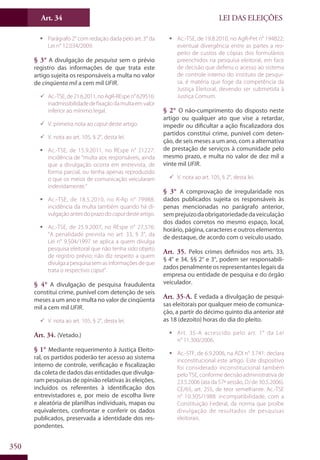 Codigo eleitoral 2012