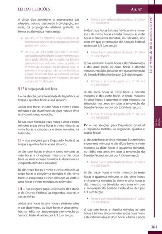 Codigo eleitoral 2012