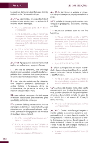 Codigo eleitoral 2012