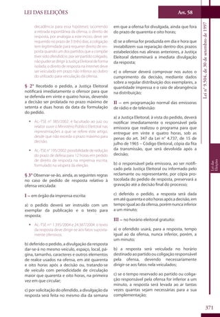 Codigo eleitoral 2012