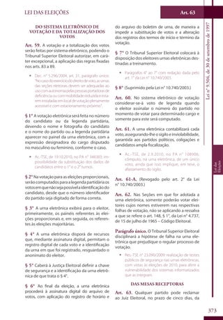 Codigo eleitoral 2012