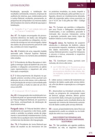 Codigo eleitoral 2012