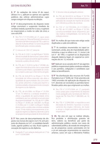 Codigo eleitoral 2012