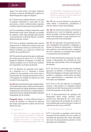 Codigo eleitoral 2012