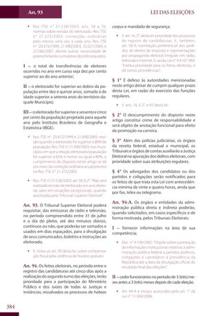 Codigo eleitoral 2012