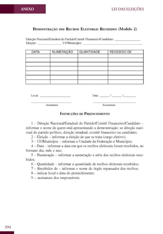 Codigo eleitoral 2012