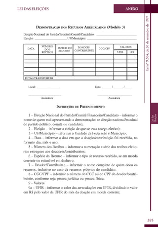 Codigo eleitoral 2012