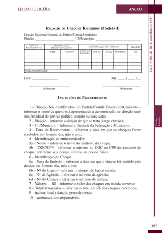Codigo eleitoral 2012