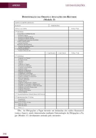 Codigo eleitoral 2012