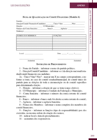 Codigo eleitoral 2012