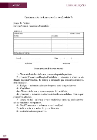 Codigo eleitoral 2012