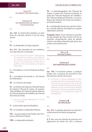 Codigo eleitoral 2012