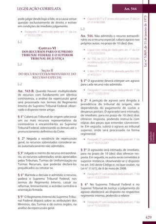 Codigo eleitoral 2012