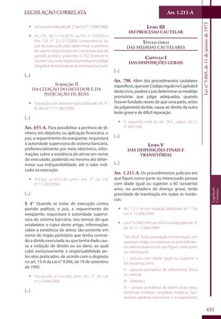 Codigo eleitoral 2012