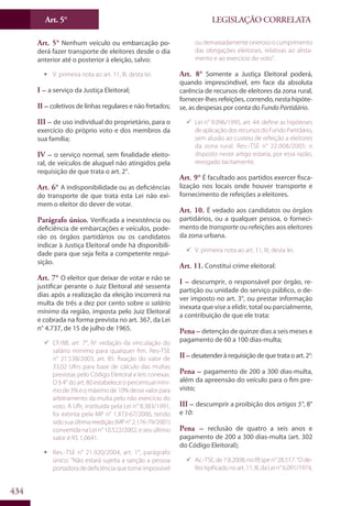 Codigo eleitoral 2012