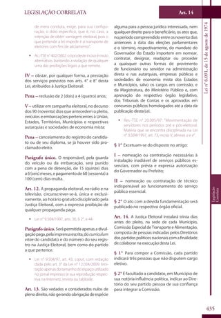 Codigo eleitoral 2012