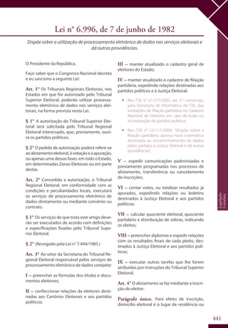 Codigo eleitoral 2012