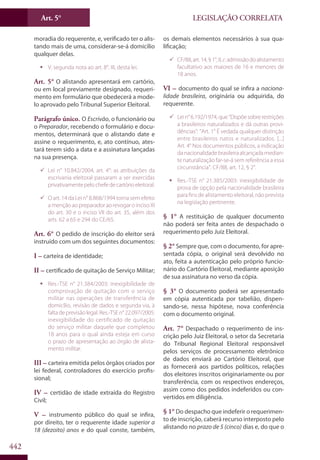 Codigo eleitoral 2012