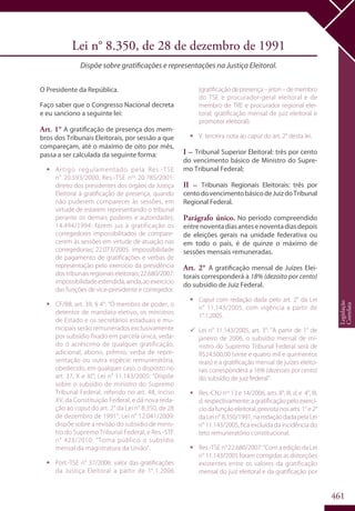 Codigo eleitoral 2012