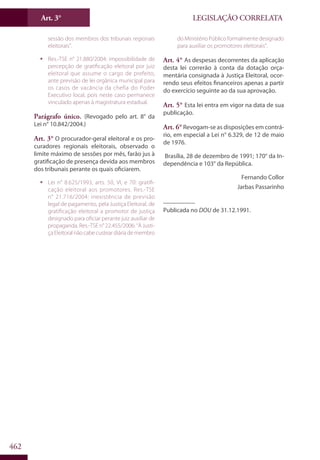 Codigo eleitoral 2012