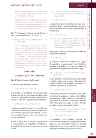 Codigo eleitoral 2012