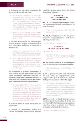 Codigo eleitoral 2012