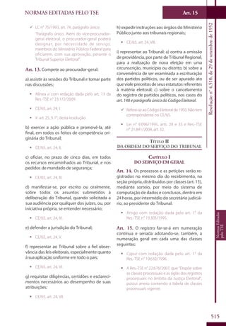 Codigo eleitoral 2012