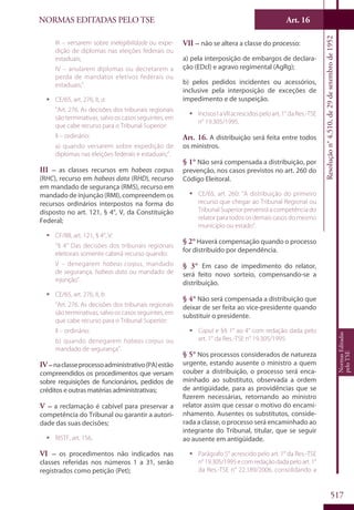 Codigo eleitoral 2012