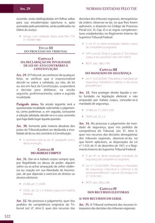 Codigo eleitoral 2012