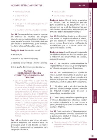 Codigo eleitoral 2012