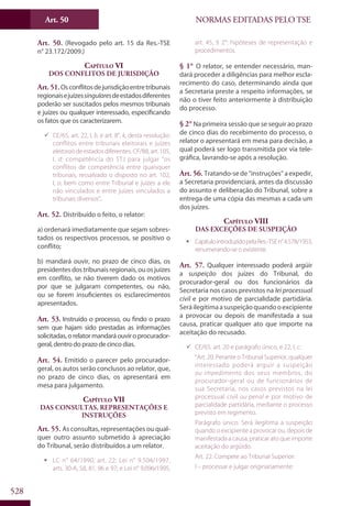 Codigo eleitoral 2012