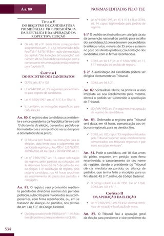 Codigo eleitoral 2012