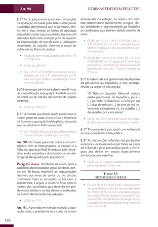 Codigo eleitoral 2012