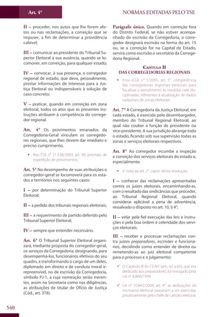 Codigo eleitoral 2012