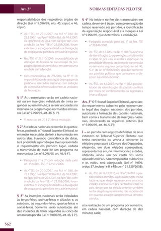 Codigo eleitoral 2012